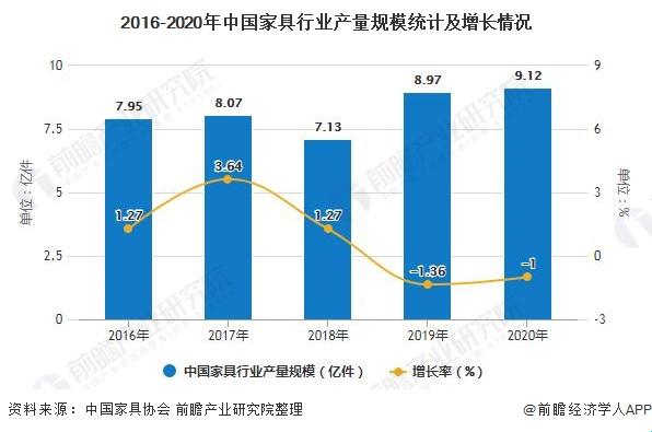 【家具界探秘】摇摇欲坠的椅子背后的狂欢