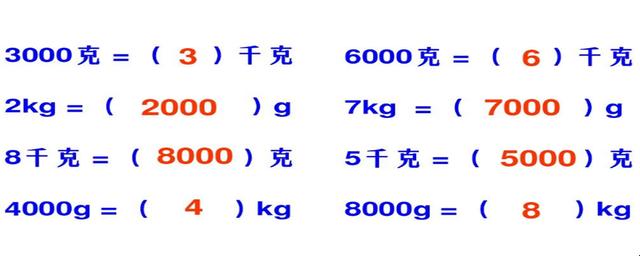 “吨吨吨”，一吨公斤的笑话