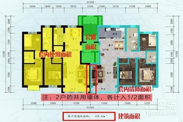 套内面积包括外墙厚度？揭秘房地产行业的“奥秘”！