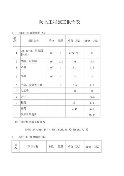 《九上防水，笑谈漏网无鱼》