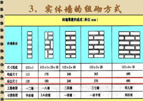 《砖墙界的奥斯卡，揭秘背后不为人知的“心机”戏码》