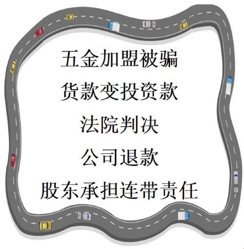 《被骗路上，五金加盟的瓜友们何去何从》