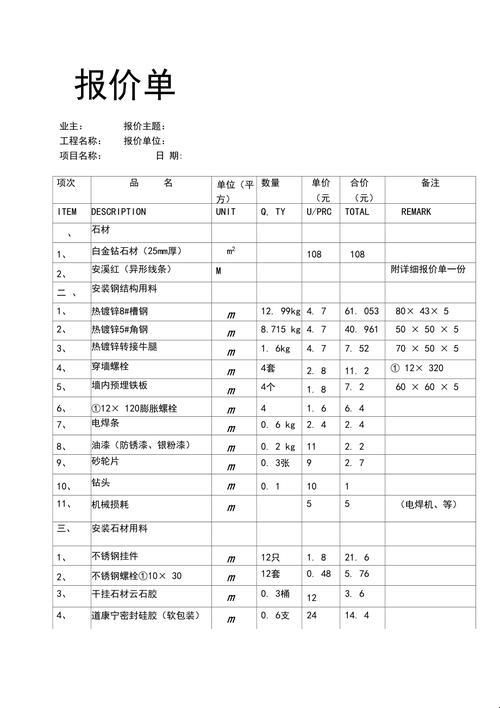 「石材干挂，单价里的幽默乾坤」