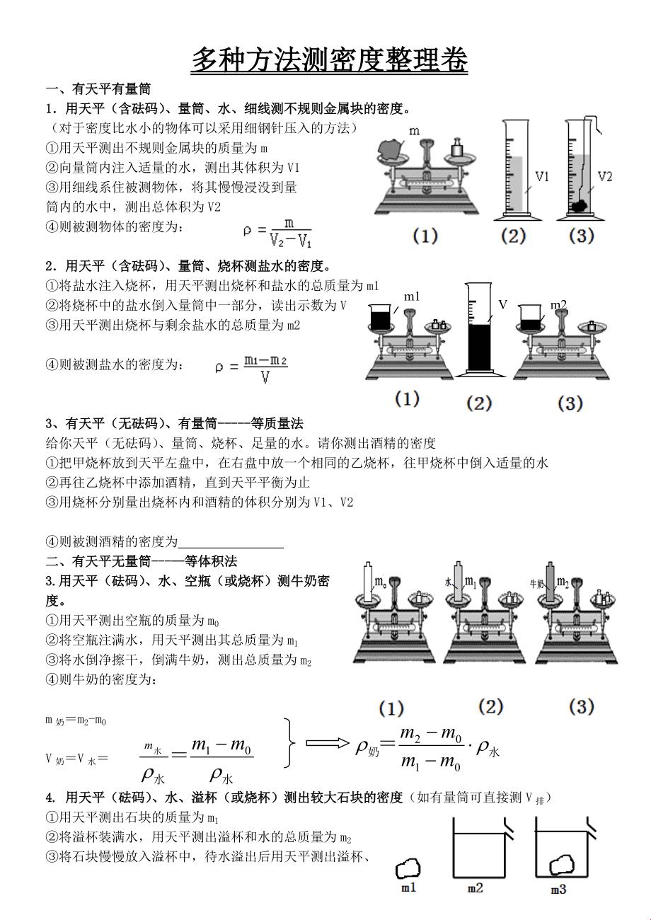 建筑密度计算：揭秘城市密度的“心脏”