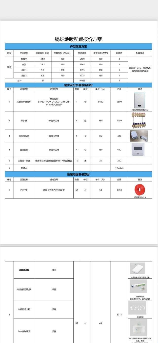 天价地暖，笑谈成都“温暖”的冰凉讽刺