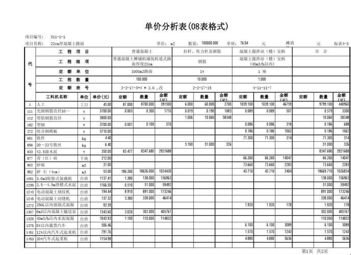 “发泡混凝土，单价里的‘泡沫’大揭秘”