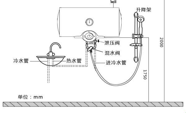 《热水器的秘密：水声响起，心情荡漾！》