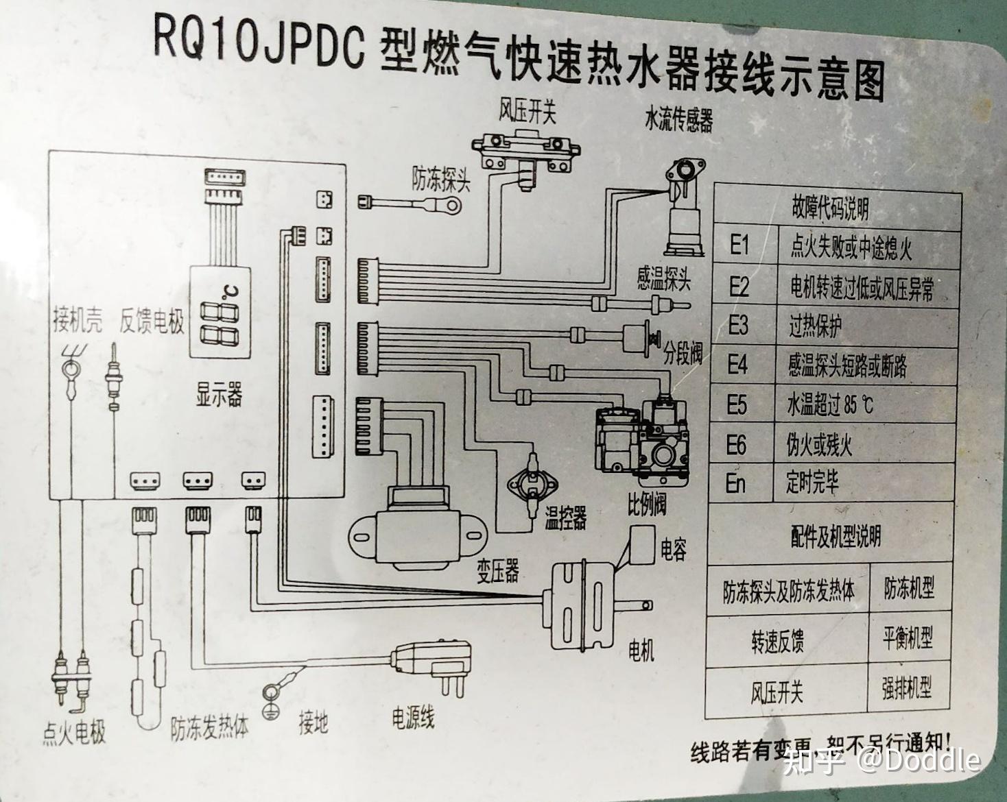 万家乐热水器e1故障排除：幽默的夸张之旅