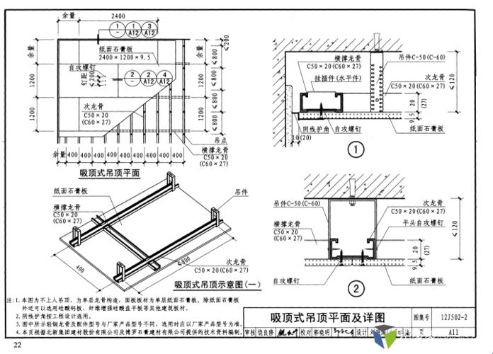 顶棚术语解释：揭开天花的秘密