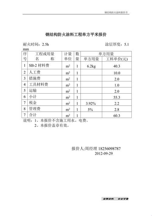 “防火涂料的‘高价艺术’：钱包的熔点测试”