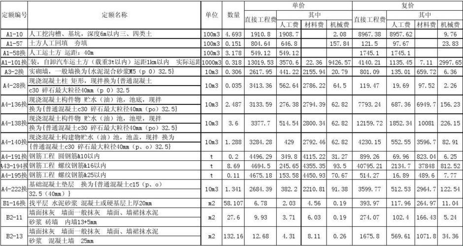 【天价浴池】500平米大众浴池，造价直逼天际，这是要闹哪样？