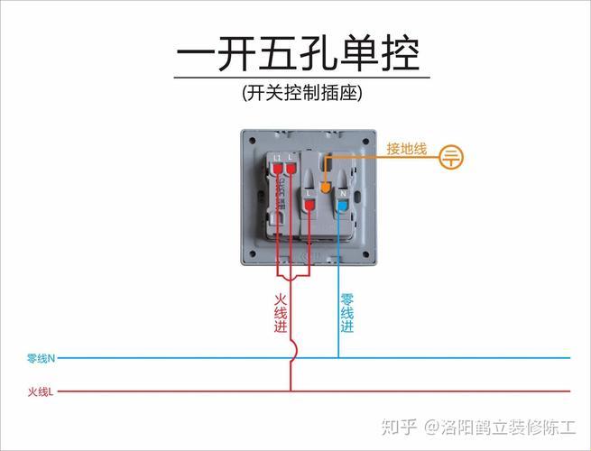 《电线间的牛脾气，让我与悲催哥同病相怜》