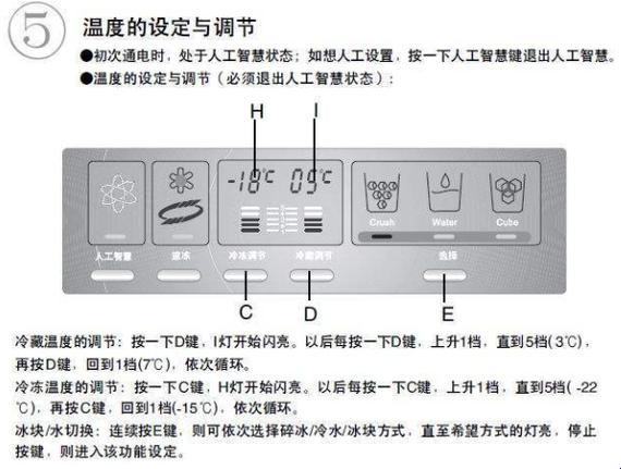 夏日冰箱的档位：我的自嘲式探索