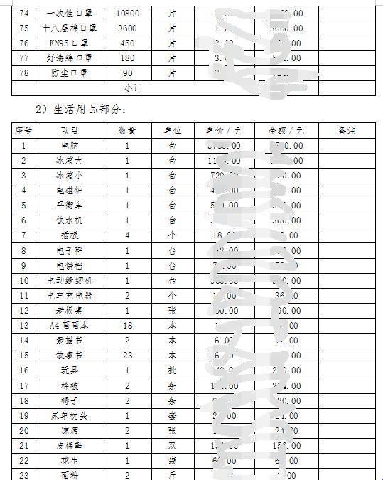 《水漫金山，铜板也能堆成山？》