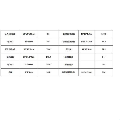 亚克力：透明诱惑的的材料优缺点揭秘