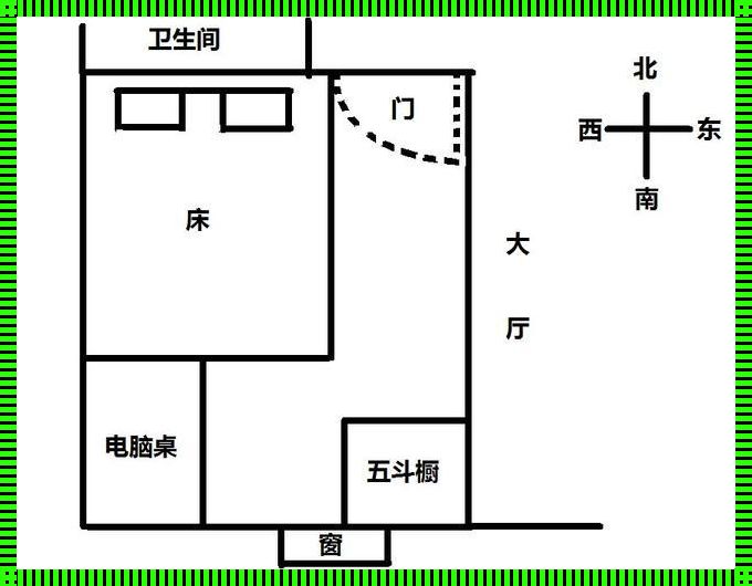 床的朝向哪个方向最好（床的最吉利摆放方向）