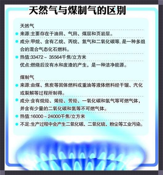 煤气和天然气的区别[煤气和天然气的区别是什么啊]