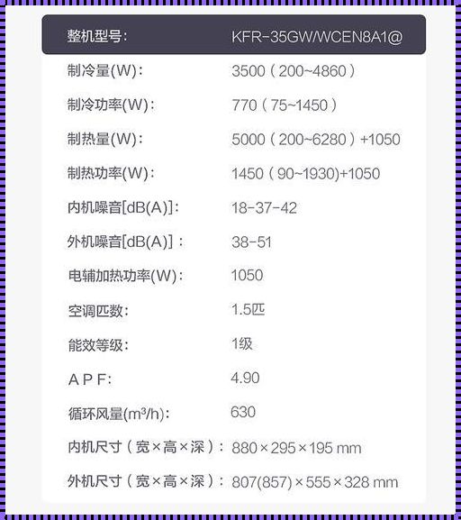 1.5匹的空调一小时多少电: 空调1.5匹一小时多少电