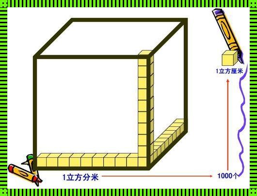 1立方=多少平方面积[一立方等于多少平方米?]