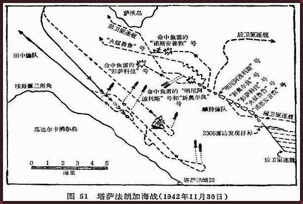 图拉吉岛战役（瓜达尔卡纳尔岛战役）