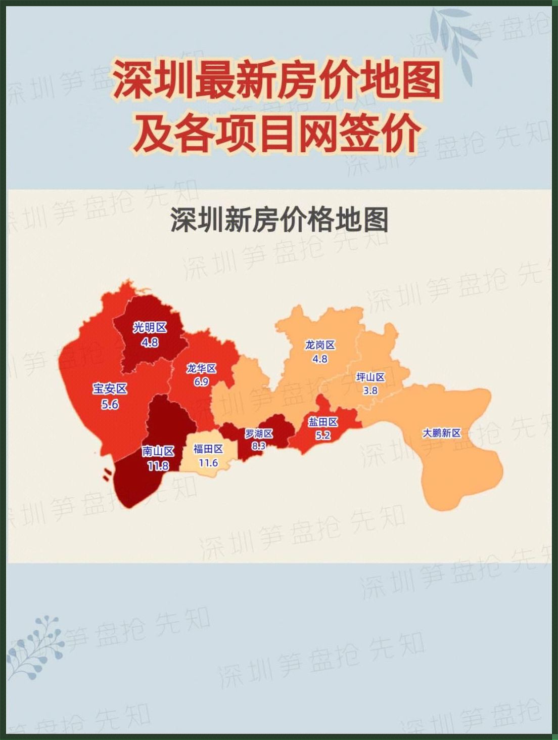 深圳各区房价：天价背后的谜团