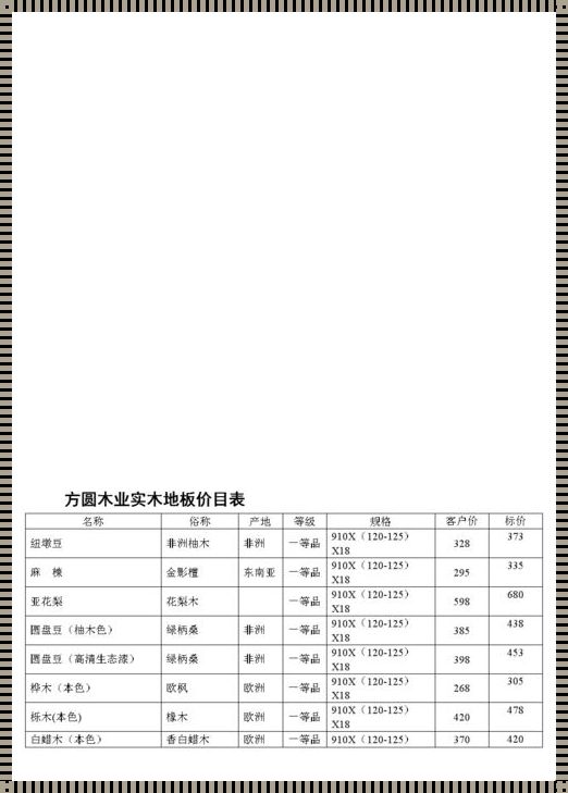 实木地板价格：市场波动与品质保证的双重影响