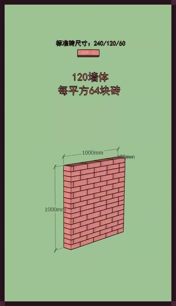 37墙一平方米用多少砖【三七墙一平方大概要多少砖?】