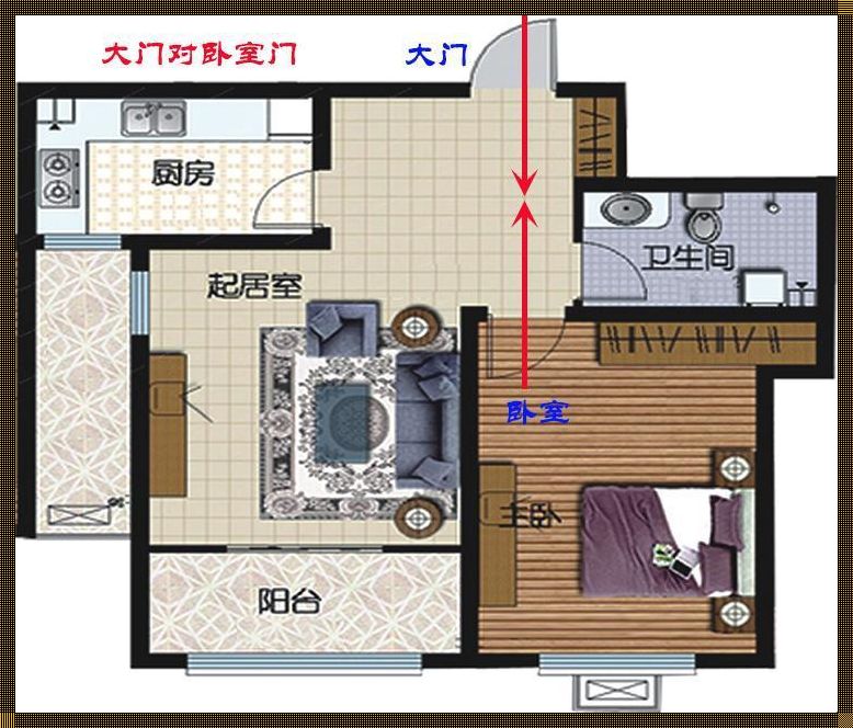 大门对着卧室门：是好还是坏？