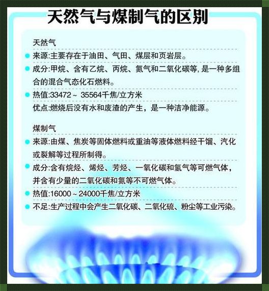 天然气和煤气的区别在哪里[天然气和煤气的区别在哪里]