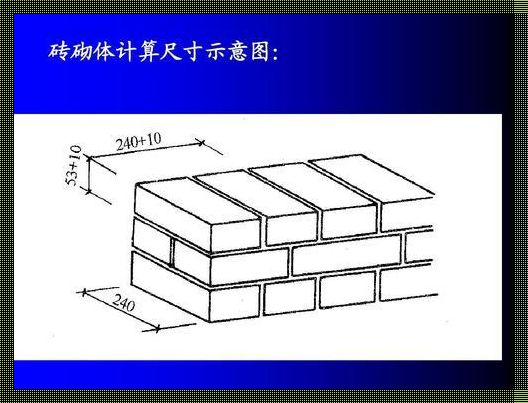 标准砖尺寸是多少《标砖尺寸规格》