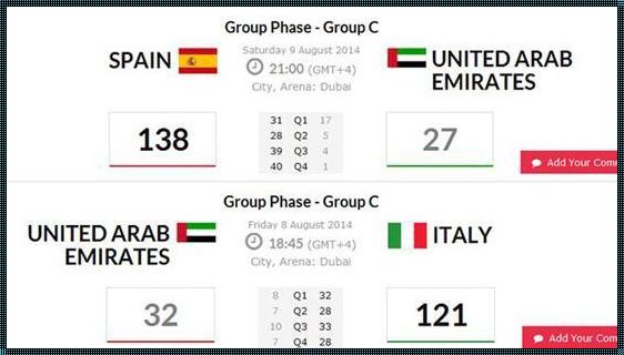 阿联酋超级联赛比分（谁知道昨晚乌拉圭VS澳大利亚,阿联酋VS巴西两场比赛的比分?）