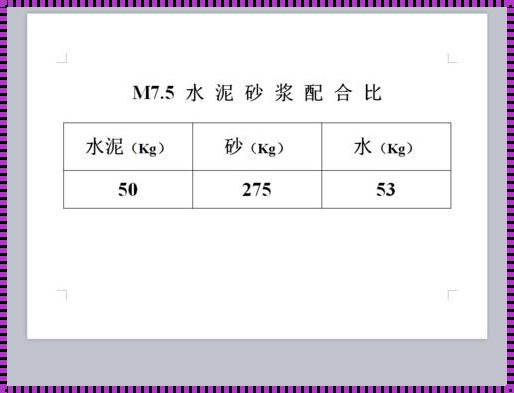 m7.5水泥砂浆配合比是多少[m7.5水泥砂浆配合比是多少?]