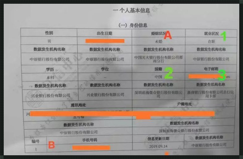 个人征信好坏怎么看（征信报告怎么看个人信用是否良好?）