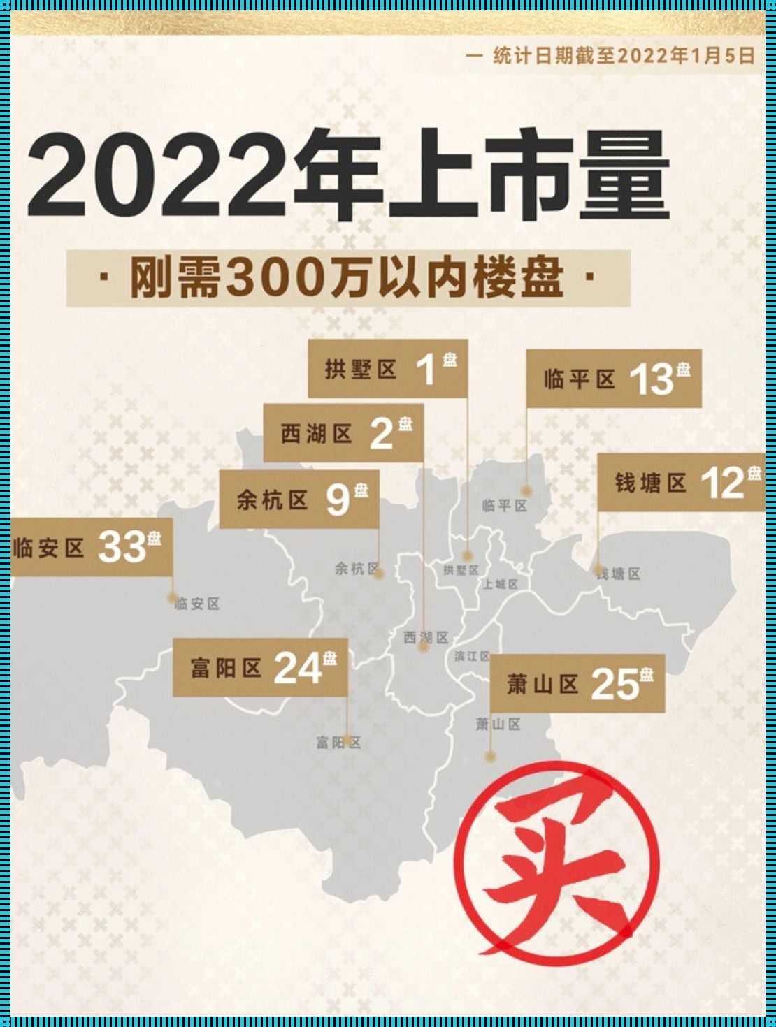 杭州2022年预售楼盘：新局面引领楼市新潮流