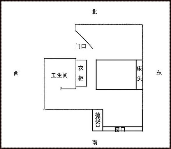 朝西 床头朝西怎么化解