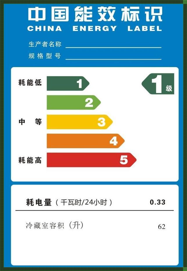 空调能耗级别-空调能耗级别