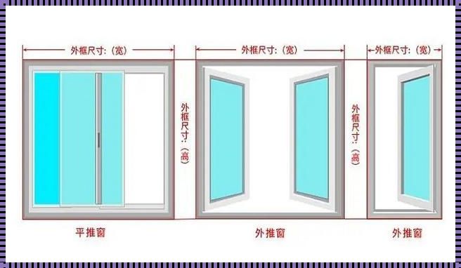 窗户尺寸的标准尺寸[铝合金窗户价格多少钱一个平方?]