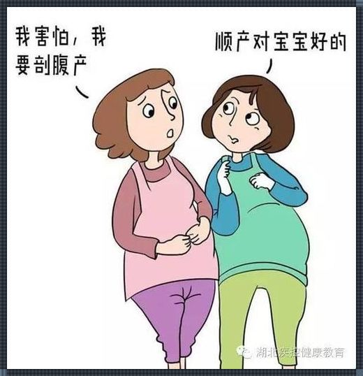 《产后松弛之谜：顺产还是剖腹产》