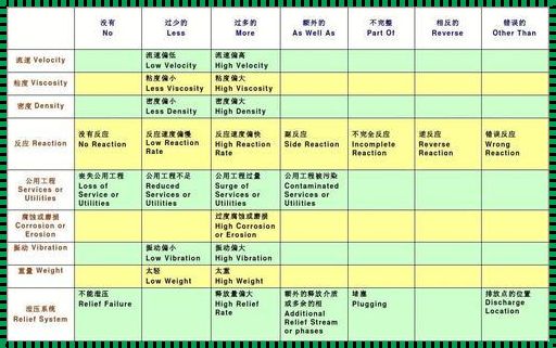 安庆装修发布会，S 给 M 的任务表解密