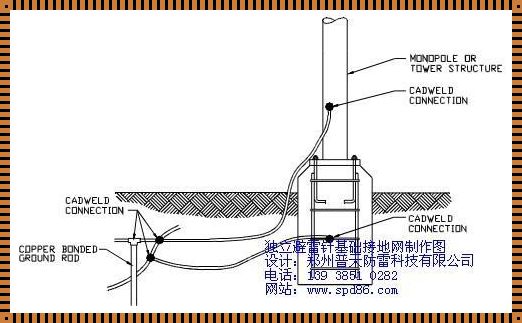 避雷针接地线要求：激活安全保护的关键