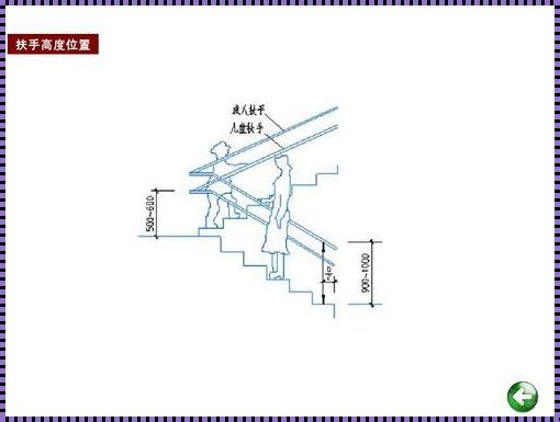 楼梯扶手高度标准尺寸：激活