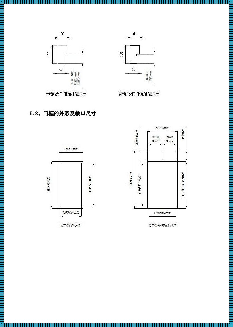 门的尺寸一般是多少