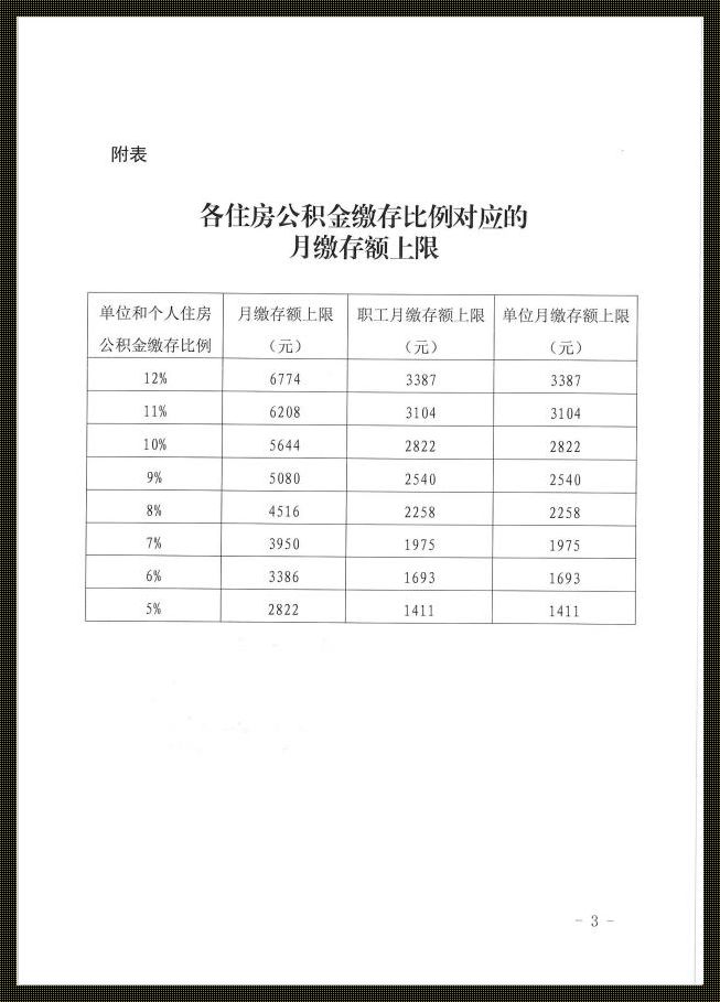 公积金基数调整是几月份