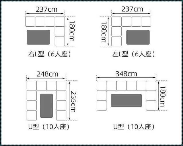 六人餐桌尺寸：一场惊喜的发现