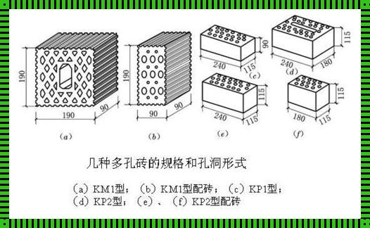 多孔砖尺寸：建筑艺术的瑰宝