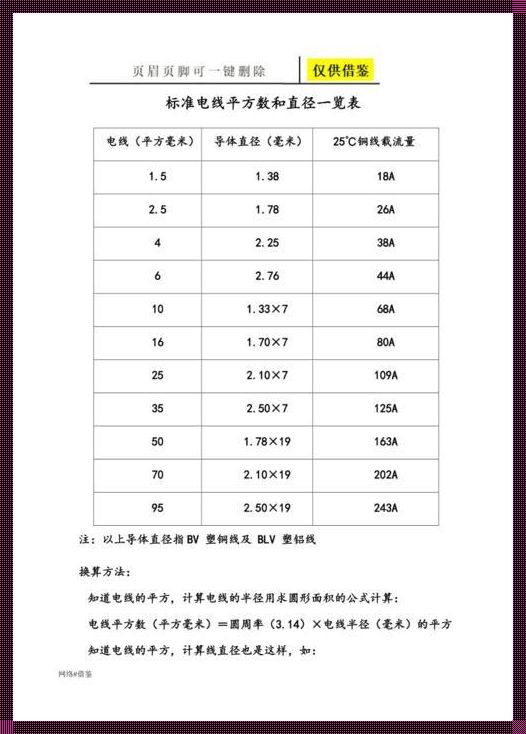 探讨6平方线直径之谜