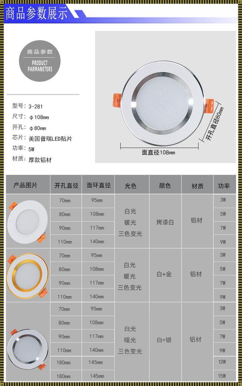 筒灯开孔尺寸标准：一场惊奇的探索之旅