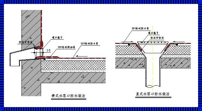 上人屋面与不上人屋面的区别