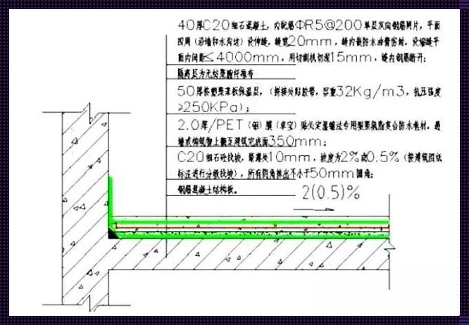 上人屋面与不上人屋面的区别