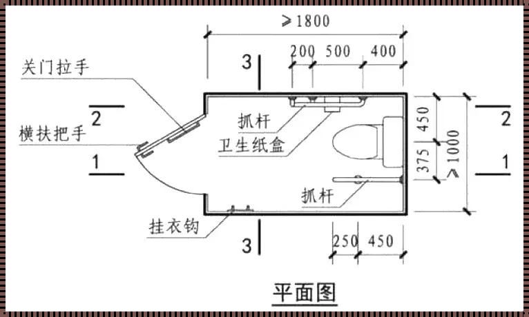 无障碍卫生间标准尺寸：一场关于便捷与舒适的革命